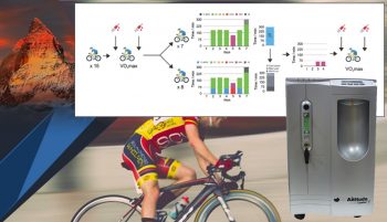 Ejercicio en Hipoxia, Ciclistas de Élite y Estatus Antioxidante