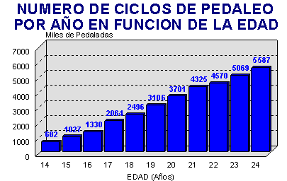 fuerza maxima musculo grado articulacion