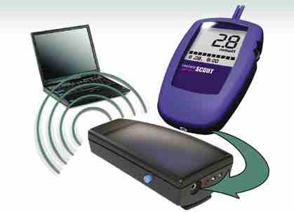 Nuevo PC Pack Bluetooth para el Lactate Scout