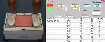 Conexion inalámbrica entre el Ordenador PC y la Plataforma Vibratoria Vibralaster