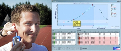 Sesión Monográfica: Lactato en el Deporte, analizador Lactate Scout