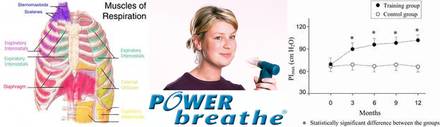 POWERbreathe y Enfermedad Pulmonar Obstructiva Crnica (EPOC)