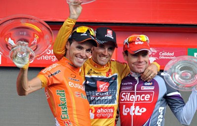 Resultados del Concurso en el Blog de Ciclismo de Biolaster