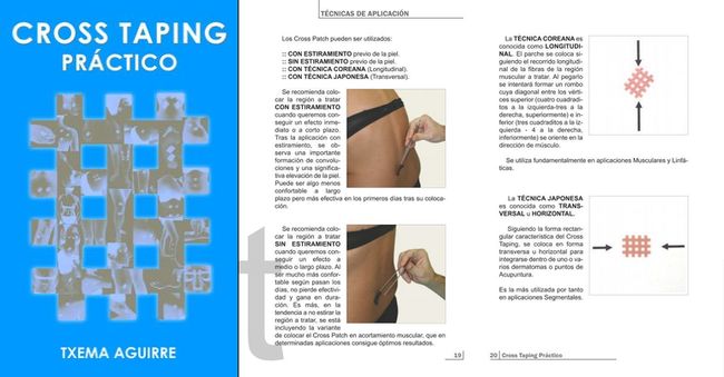 A la venta el Nuevo libro relacionado con el Vendaje Neuromuscular titulado Cross Taping Practico
