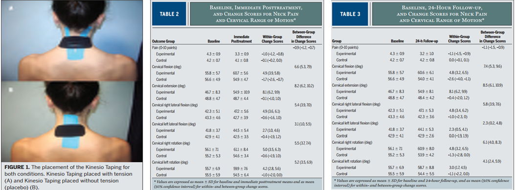 Efectos a Corto Plazo del Vendaje Neuromuscular o Kinesiotaping Cervical en el Dolor y en el Rango de Movilidad Cervical en Pacientes con Latigazo Cervical Agudo