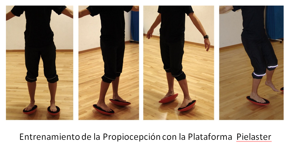 Entrenamiento de la Propiocepción para la Prevención del Esguince de Tobillo