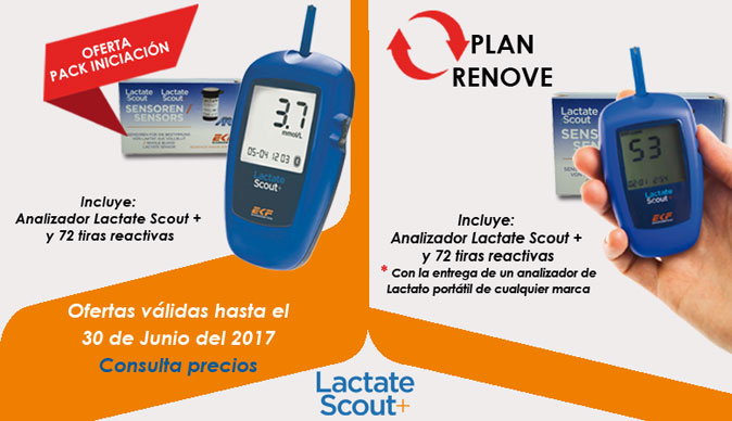 Oferta Pack Lactate Scout + y 72 tiras reactivas