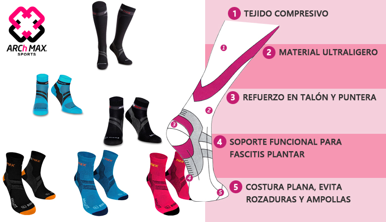 Calcetínes Archfit para un Running sin lesiones