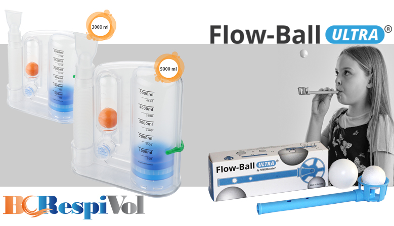 Incentivadores Respiratorios BCRespivol y Flow Ball