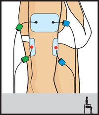 PRIMEROS PASOS con un Electroestimulador COMPEX 😆. 