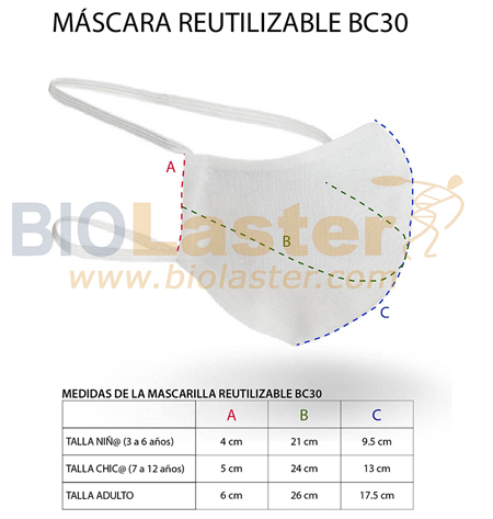 Tallas de las mascarillas lavables BC30