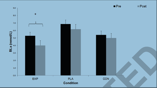 POWERbreathe entrenamiento respiracion mejora rendimiento fisico musculatura diafragma jugadores futbol