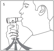 POWERbreathe respiracion rehabilitacion respiratoria enfermos BNCO asma cardiopatia