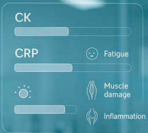 Medidor Multiparametro SimplexTas 101, anlisis inmediato de PCR y ck