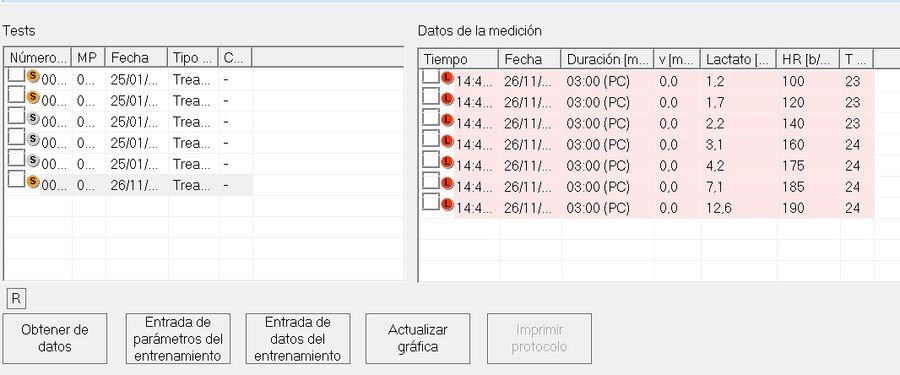 analisis lactato sangre software valoracion entrenamiento rendimiento fisico