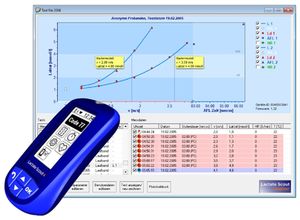 analisis lactato sangre software valoracion entrenamiento rendimiento fisico