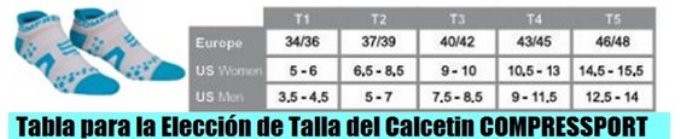 Tabla de Medidas para realizar la Elección de la Talla del Calcetín Compressport compressport low sock medias elasticas retorno venoso medida calcetines