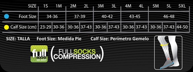 compressport medias elasticas retorno venoso medida muslera quad