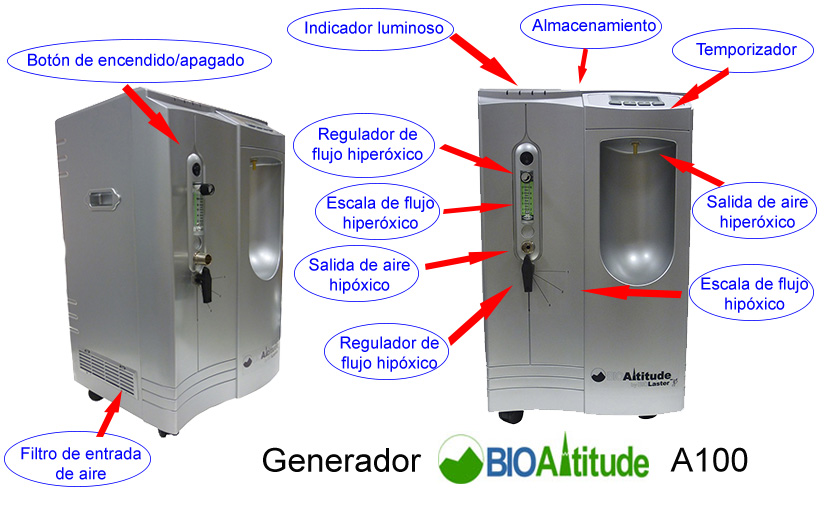 camara hipoxia tienda de hipoxia biolaster y el generador Bioaltitude A100