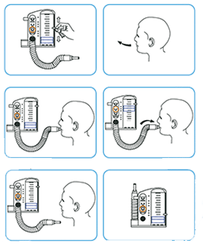 Imagen incentivador inspiratorio volumetrico BCRespivol
