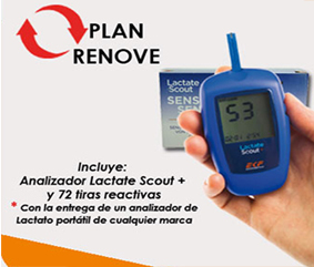 Oferta Pack Iniciacin Lactate Scout +