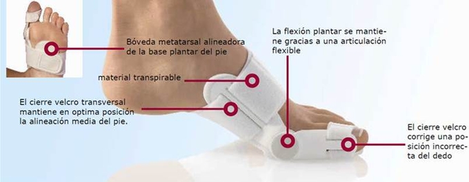 producto ortopedia hallux valgus juanete hallufix