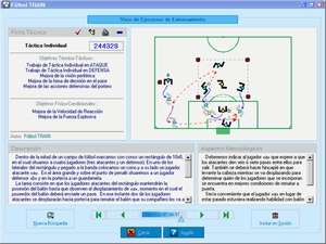 Software Deportivo Futbol TRAIN software deportivo futbol train control planificacion