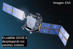 posicionamiento global satelite GPS sistema galileo giove