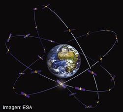 posicionamiento global satelite GPS sistema galileo