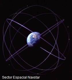 posicionamiento global satelite GPS sistema navstar